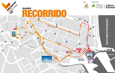 recorrido media maraton valencia 2015