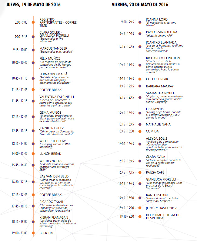 programa the inbounder global conference Valencia 2016