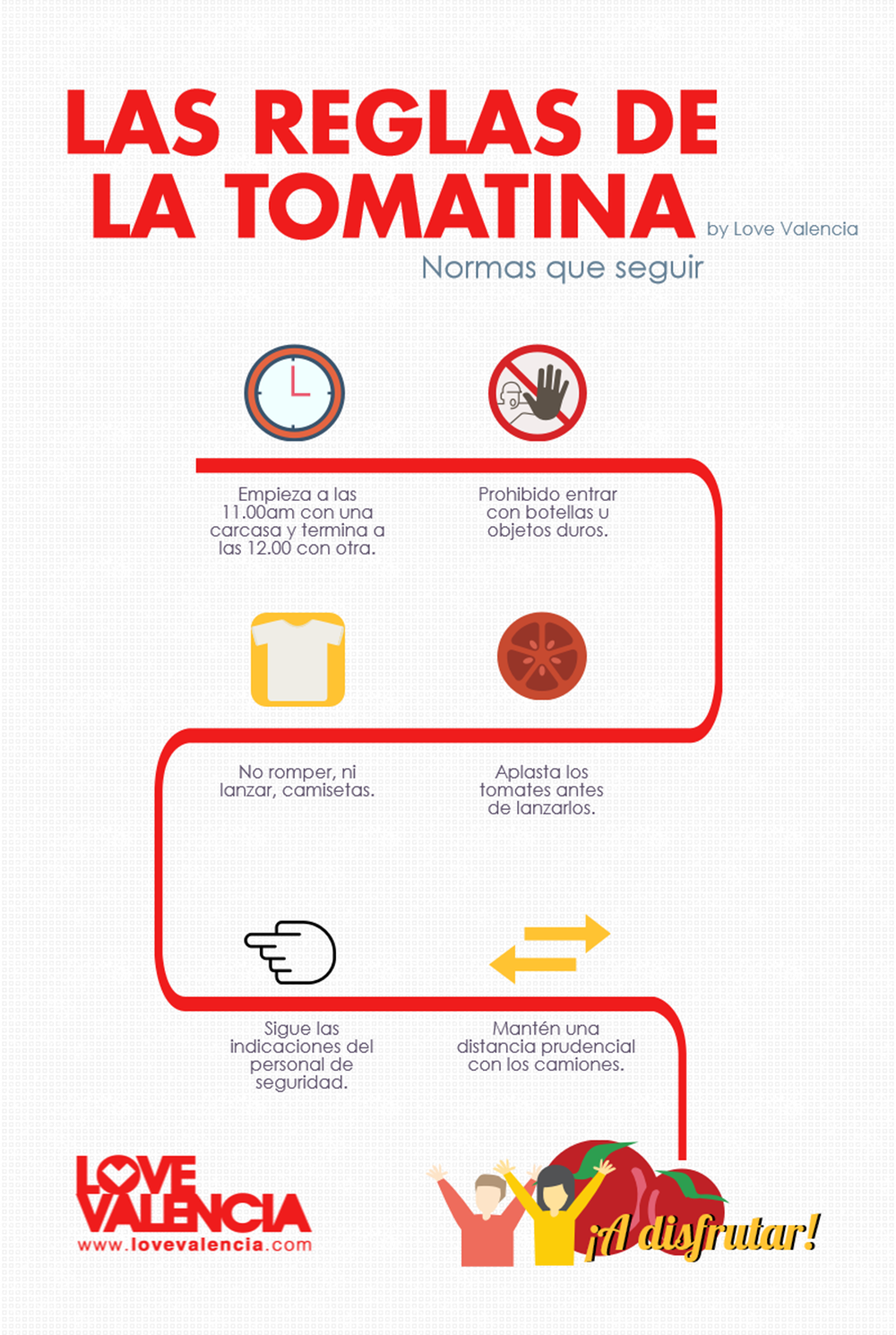 Tomatina de Valencia reglas instrucciones