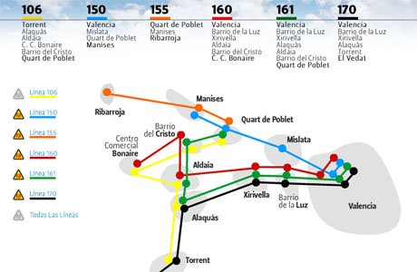 autobuses-bonaire.jpg