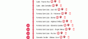 Paradas de autobus EMT Valencia Línea 7