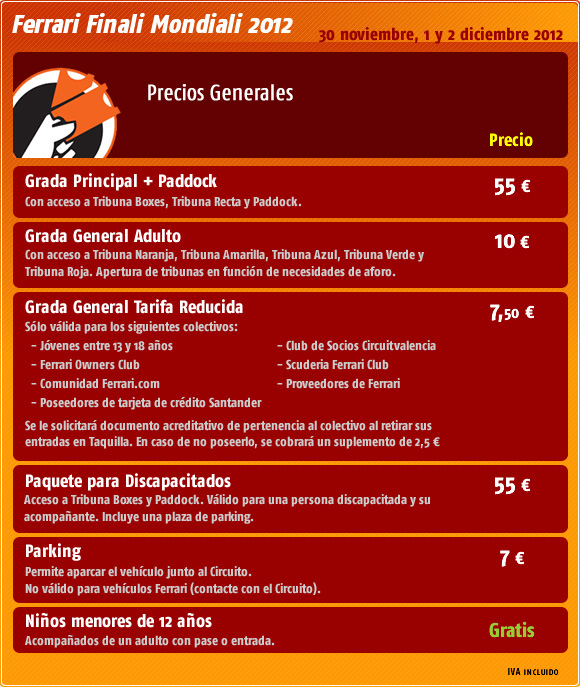 Entradas Ferrari World Finals