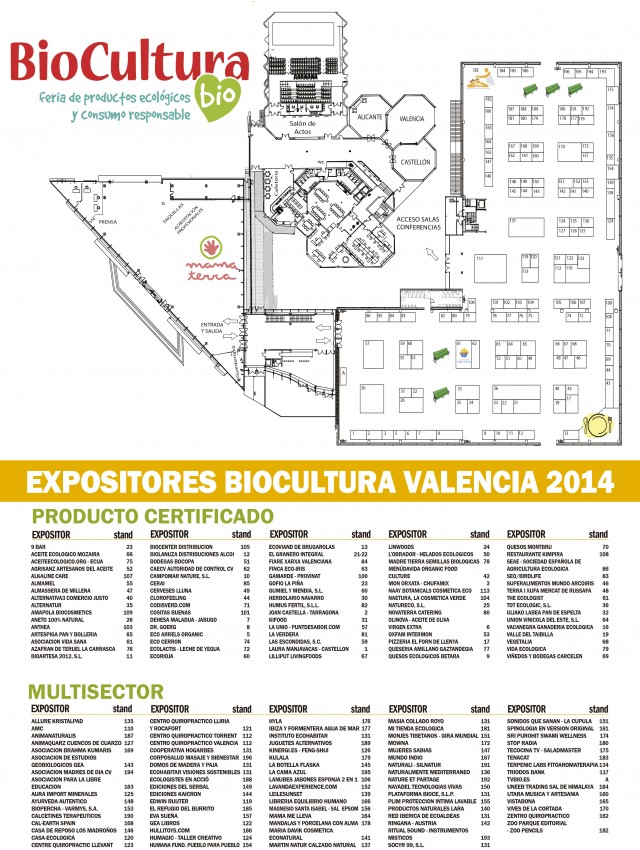 LISTADO DE EXPOSITORES Y PLANO BIOCULTURA VALENCIA 2014