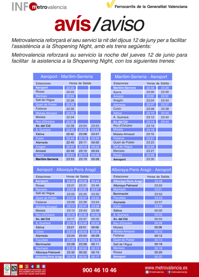 metro Valencia shopening night