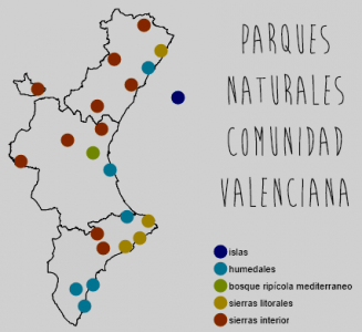 PARQUES NATURALES COMUNIDAD VALENCIANA