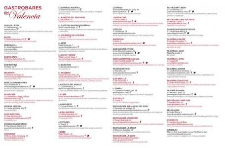 Celebra Vida Rioja y Tapas