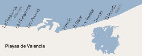 Map of beaches in valencia spain