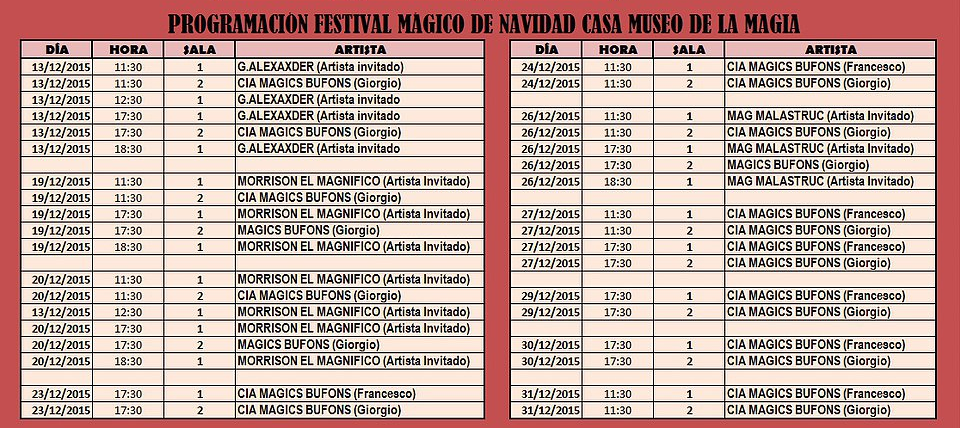 Programación Festival mágico en Casa Museo de la Magia