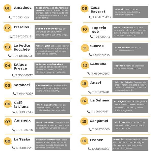 restaurantes el puig