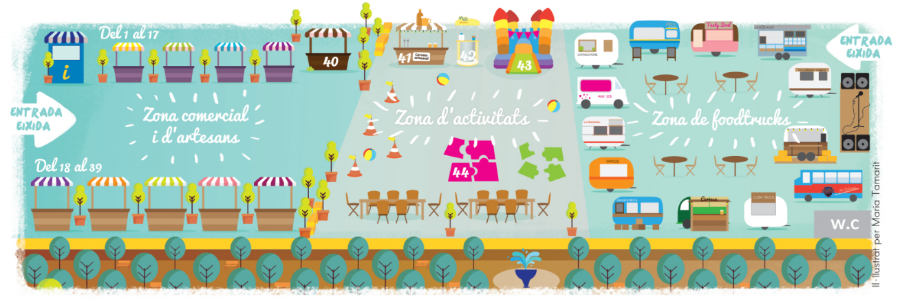 gastronomia en valencia