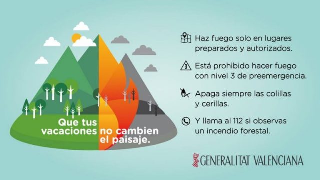 fire safety, weather forecast in Valencia, heat waves