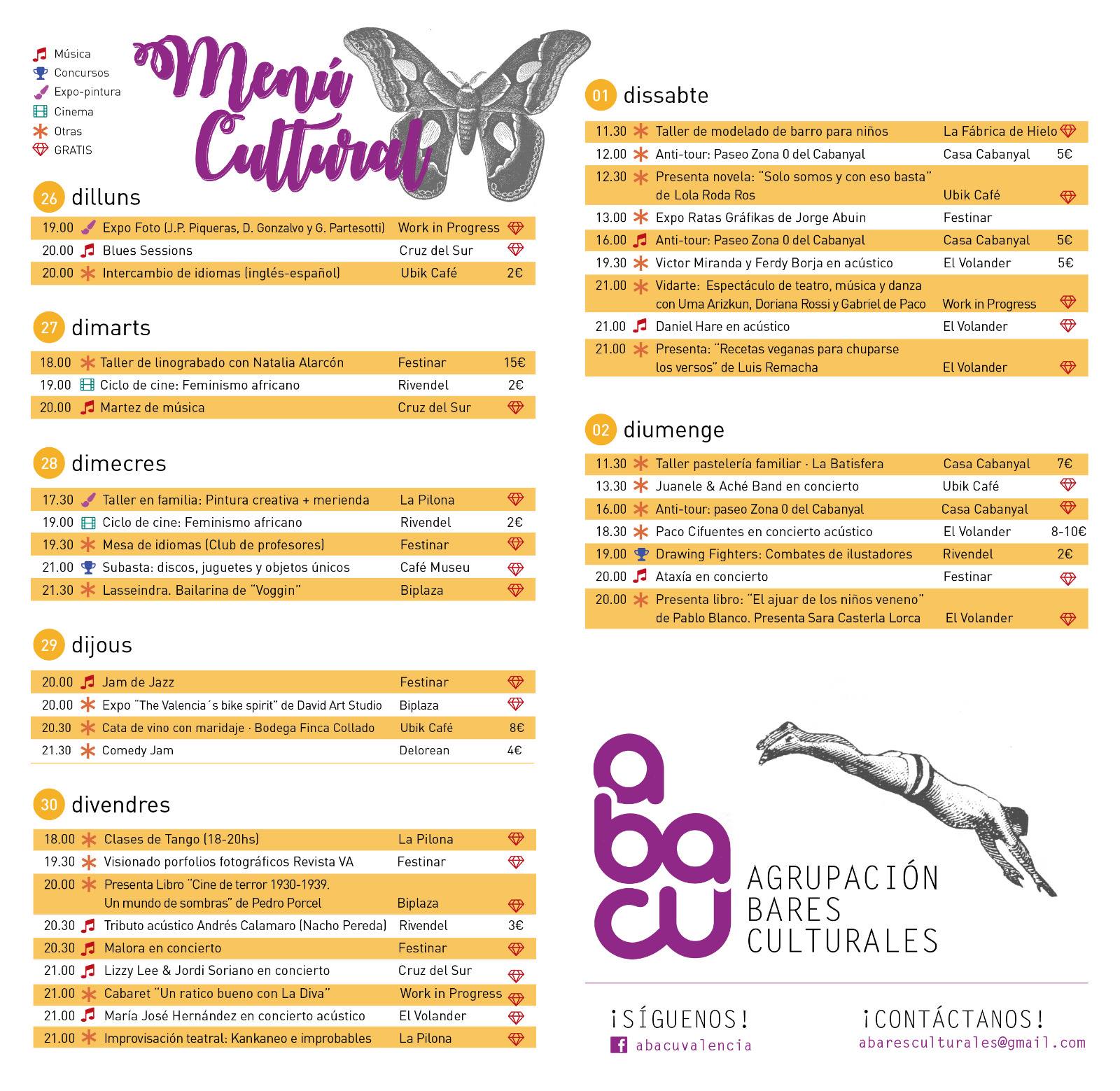 actividades abacu week valencia