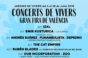 conciertos en valencia