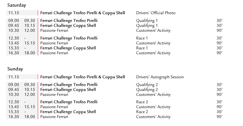 programación ferrari challenge