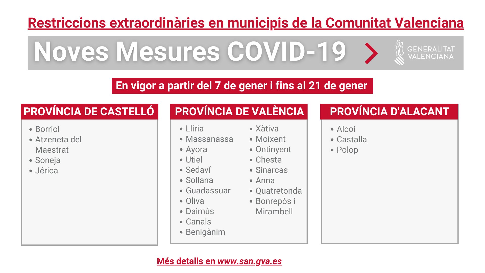 7 nuevas restricciones en la comunidad valenciana