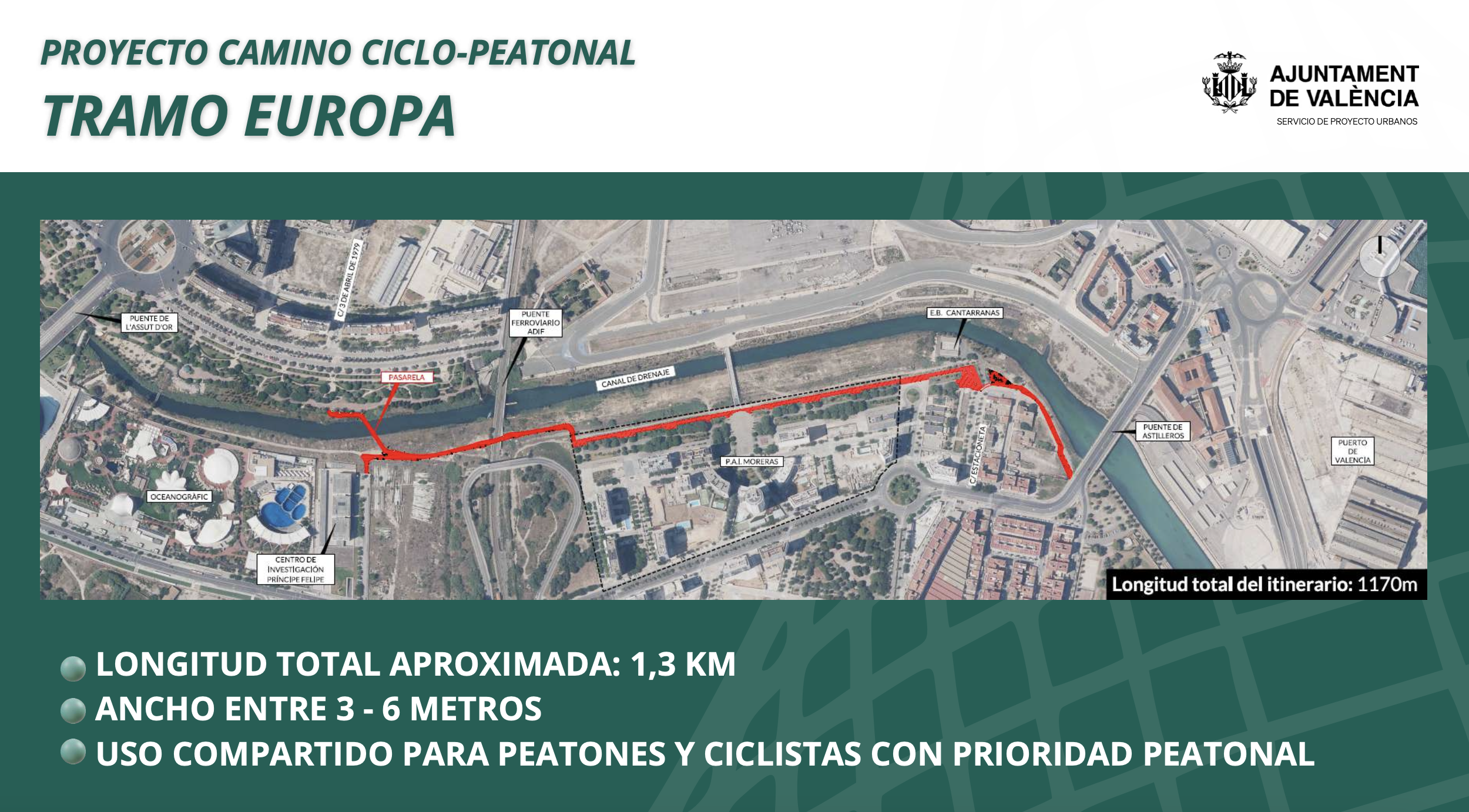 Así será el camino ciclopeatonal del tramo europa